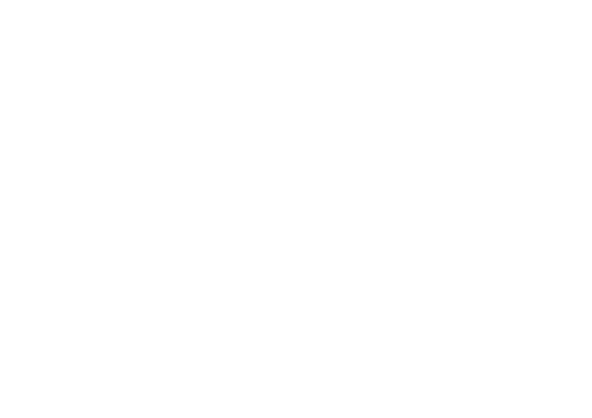My African Hairitage Style (MAHS)